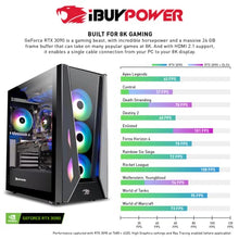 Load image into Gallery viewer, iBUYPOWER Pro Gaming PC Computer Desktop TraceMR 224i (Intel Core i9-11900KF 3.5 GHz, GeForce RTX 3090 24 GB, 32GB DDR4, 1 TB SSD + 2 TB HDD, WiFi Ready, Windows 11 Home)
