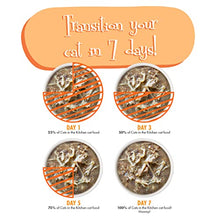 Load image into Gallery viewer, Weruva Cats in the Kitchen, Pantry Party Pouch Variety Pack in Gravy Cat Food, 3oz Pouch (Pack of 12)
