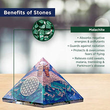 Load image into Gallery viewer, Orgonite Crystal Malachite Pyramid – Positive Energy Crystals Promote E-Energy Protection and Chakra Healing to Enhance Spiritual Growth and Visionary Powers
