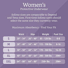Load image into Gallery viewer, Amazon Brand - Solimo Incontinence Underwear for Women, Maximum Absorbency, Medium, 60 Count, 3 Packs of 20

