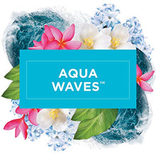 Load image into Gallery viewer, Glade PlugIn Plus Air Freshener Starter Kit, Scented Oil for Home and Bathroom, Aqua Waves, 2.01 Fl Oz, 1 Warmer + 3 Refills
