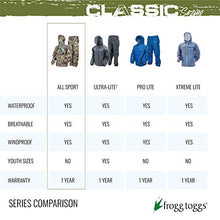 Load image into Gallery viewer, Frogg Toggs All Sport Rain Suit, Realtree Fishing, Realtree Fishing Dark Blue, Large
