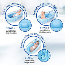 Load image into Gallery viewer, relaxing baby Inflatable Baby Bathtub, Newborn Baby Bathtub seat for Infant, Non-Slip Baby Pool for Sitting up, Portable Toddler tub Shower, Foldable Travel tub with Pool Toy &amp;air Pump Accessories.
