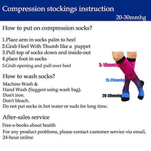 Load image into Gallery viewer, 5 Pairs Graduated Medical Compression Socks for Women&amp;Men 20-30mmhg Knee High Sock(Multicoloured 1, Small/Medium(US SIZE))
