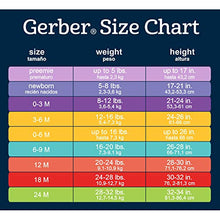 Load image into Gallery viewer, Gerber Baby 5-Pack Solid Onesies Bodysuits, White, 6-9 Months
