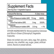 Load image into Gallery viewer, RLC, i-Throid 12.5 mg, Iodine and Iodide Supplement to Support Thyroid Health and Hormone Balance, 90 capsules (90 servings)

