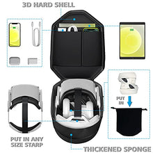 Load image into Gallery viewer, Carrying Case for Oculus Quest 2, Hard Travel Case for Meta/Oculus Quest 2 VR Headset and Controllers Accessories Protective Crossbody Shoulder Chest Backpack Fit for Elite Strap with Storage Bag
