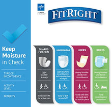 Load image into Gallery viewer, FitRight Ultra Adult Diapers, Disposable Incontinence Briefs with Tabs, Heavy Absorbency, X-Large, 57"-66", 4 packs of 20 (80 total)
