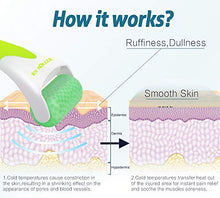 Load image into Gallery viewer, ESARORA Ice Roller for Face &amp; Eye, Puffiness, Migraine, Pain Relief and Minor Injury, Skin Care Products

