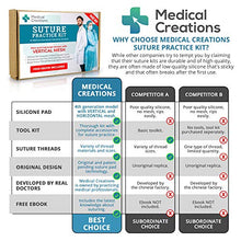 Load image into Gallery viewer, Suture Practice Kit by Medical Creations - with Suturing Video Series by Board-Certified Surgeon and Ebook Training Guide - Silicone Suturing Pad with Tool Kit - for any Student in the Medical Field
