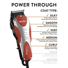 Load image into Gallery viewer, Wahl Professional Animal Deluxe U-Clip Pet, Dog, &amp; Cat Clipper &amp; Grooming Kit (#9484-300), Red and Chrome
