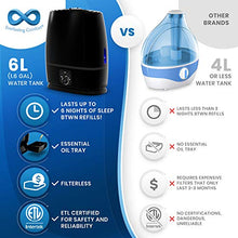 Load image into Gallery viewer, Everlasting Comfort Humidifiers for Bedroom (6L) - Humidifier with Essential Oil Tray (Black)
