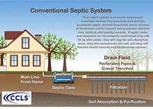 Load image into Gallery viewer, ccls Septic Tank and Cesspool Treatment Additive/Organic Enzyme Producing Bacteria/Non-Toxic/Non-Hazardous/Non-Corrosive (4-Pack)
