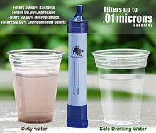 Load image into Gallery viewer, EHS Personal Filtration System to Purify Clean Water to Drink, for Camps, Backpacks, Emergencies, Traveling, Outdoors, Hydration Solutions, Family 4 Pack, Includes 24 Inch Tubing
