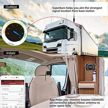 Load image into Gallery viewer, SuperBars Cell Phone Booster for Truck, Trailer Truck, RV, SUV, Vehicle, Van, Compatible All US Carriers- Verizon, AT&amp;T, Sprint, T-Mobile 2G 3G 4G LTE on All Cellular Devices Cell Signal Booster
