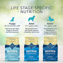 Load image into Gallery viewer, Blue Buffalo Freedom Grain Free Natural Adult Dry Dog Food, Chicken 24-lb
