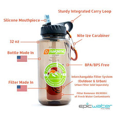 Load image into Gallery viewer, Epic Nalgene Outdoor OG | Water Bottle with Filter | Bottle + Filter Made In USA | Filtered Water Bottle | Travel Water Bottle | Water Purifier Camping Hiking Backpacking | BPA Free Water Bottle
