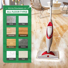 Load image into Gallery viewer, Mop Pads Fit Shark Steam Mop SK Series Compatible Model SK140 SK410 SK460 S1000 S1000A S3101 S3251 SK141 SK3102 SK3251 SK435 SK435CO S3102 S3250 Replacement Flat Microfiber Cloth Steamer Pad 4 Pack
