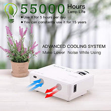 Load image into Gallery viewer, AuKing Mini Projector 2022 Upgraded Portable Video-Projector,55000 Hours Multimedia Home Theater Movie Projector,Compatible with Full HD 1080P HDMI,VGA,USB,AV,Laptop,Smartphone
