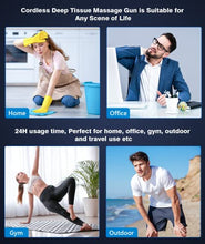Load image into Gallery viewer, Massage Gun Deep Tissue Massager-Muscle Massage Gun for Athletes and the Elderly, Best Portable Foldable Neck Back Percussion Massage gun, Handheld Electric Massager for Muscle Relax &amp; Pain Relief
