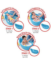 Load image into Gallery viewer, Skip Hop Baby Bath Tub, 3-Stage Smart Sling Tub, Moby, Blue
