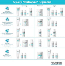 Load image into Gallery viewer, Neutralyze Moderate To Severe Acne Treatment Kit 2.0 | Maximum Strength Acne Treatment System Includes Face Wash, Clearing Serum, Synergyzer + Nitrogen Boost Skincare Technology (60 Day)
