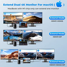 Load image into Gallery viewer, USB C Docking Station Dual 4K Monitor for MacBook Pro/Air, 4URPC 13-in-2 USB C Docking Station, USB C Dock with 2 HDMI, DP, 7 USB Ports, USB C PD 3.0, RJ45 Ethernet, 3.5mm Audio, Plug and Play
