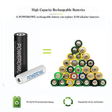 Load image into Gallery viewer, POWEROWL High Capacity Rechargeable AA and AAA Batteries with Battery Charger (USB Fast Charging, Independent Slot), NiMh 4 PCS AA 2800mAh &amp; 4 PCS AAA 1000mAh

