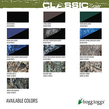 Load image into Gallery viewer, Frogg Toggs All Sport Rain Suit, Realtree Fishing, Realtree Fishing Dark Blue, Large
