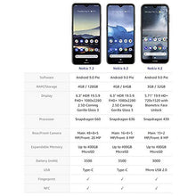 Load image into Gallery viewer, Nokia 6.2 - Android 9.0 Pie - 64 GB - Triple Camera - Unlocked Smartphone (AT&amp;T/T-Mobile/MetroPCS/Cricket/Mint) - 6.3" FHD+ HDR Screen - Black - U.S. Warranty
