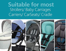 Load image into Gallery viewer, Baby Mosquito Net, Baby Mosquito Net for Strollers, Baby Stroller Mosquito Net, Bug Net for Strollers, Car Seats, Bassinets and Carriers, Fine Mesh Protection Against Mosquitos

