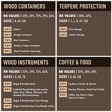 Load image into Gallery viewer, Boveda Wooden Music Instruments - 49% RH 2-Way Humidity Control - Size 8 For Wooden Instruments – Protects All Wood Instruments For Optimal Sound – Prevents Cracking &amp; Warping Of Guitars – 10 Count
