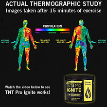Load image into Gallery viewer, Fat Burning Cream for Belly – TNT Pro Ignite Sweat Cream for Men and Women – Thermogenic Weight Loss Workout Slimming Workout Enhancer (6.5 oz Jar)
