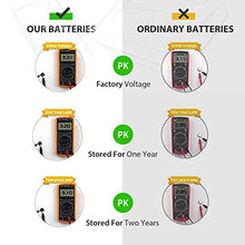 Load image into Gallery viewer, LiCB CR2032 Battery,Long-Lasting &amp; High Capacity CR 2032 3V Coin &amp; Button Cell Lithium Batteries with Adaptive Power and Superior Safety (20-Pack)
