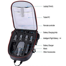 Load image into Gallery viewer, Smatree Mavic Pro Backpack with Multi Battery Charger Compatible for DJI Mavic Platinum/DJI Mavic Pro Fly More Combo/GoPro Hero 2018/Hero 9/8/7/6/5/4/3+/3
