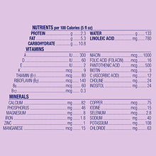 Load image into Gallery viewer, Enfamil Neuropro Gentlease Ready To Feed Baby Formula Milk, Mfgm, Omega 3 Dha, Probiotics, Iron &amp; Immune Support, 6 Count Per Pack, 8 Fl Oz, Pack of 4
