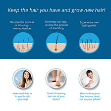 Load image into Gallery viewer, Theradome PRO LH80 - Medical Grade Laser Hair Growth Helmet - FDA Cleared for Men &amp; Women. Promotes Hair Regrowth and Prevents Further Hair Loss with Premium Red Light Lasers
