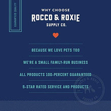 Load image into Gallery viewer, Rocco &amp; Roxie Litter Box Odor Eliminator – Best Natural Urine Deodorizer for Cat Litter Boxes – You Won’t Need to Change The Cat Litter as Often – Fresh Scent – Safe for Kitty (12 oz Bottle)
