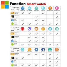 Load image into Gallery viewer, Android Smart Watch for Women Men, 2020 Bluetooth Smartwatch Smart Watches Touchscreen with Camera, Cell Phone Watch with SIM Card Slot Compatible Android iOS Samsung Phone Note Adult
