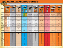 Load image into Gallery viewer, Gorilla, 2.88" x 25 yd Tough &amp; Wide Duct Tape, 25yd, Silver, 4 Pack

