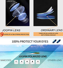 Load image into Gallery viewer, Joopin Semi Rimless Polarized Sunglasses Women Men Retro Brand Sun Glasses (Retro Leopard Blue)
