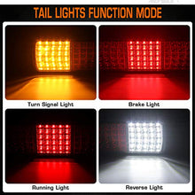 Load image into Gallery viewer, Linkitom 75 LED Truck Tail Light Bar, Super Bright 12v Turn Signal Brake Reverse Taillight for Truck Boat Snowmobile Trailer Pickup RV Camper UTV UTE Vans (2PCS)
