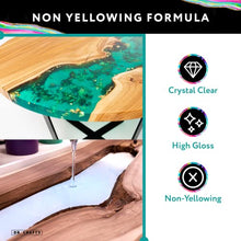 Load image into Gallery viewer, DR CRAFTY Clear Epoxy Resin - Deep Pour Epoxy Casting Resin Kit - Clear Epoxy Resin for Resin Molds, Table Top, Art Resin, Craft, Jewelry Casting, DIY, Tumblers &amp; Wood - 2 Gallon, 2 Part Resin Kit
