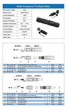 Load image into Gallery viewer, PowMr 48PCS Solar connectors - IP67 Male/Female Solar Connectors(24 Pairs Solar connectors)
