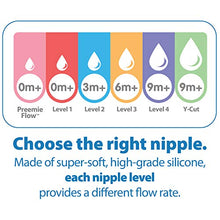 Load image into Gallery viewer, Dr. Brown's Natural Flow Baby Bottle Nipple - Level 2, Medium Flow - 6pk - 3m+

