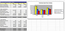 Load image into Gallery viewer, Car Parts Store Business Plan - MS Word/Excel
