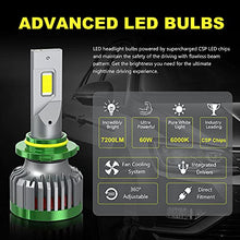 Load image into Gallery viewer, ASLONG 240W 28800LM 9005/HB3 High Beam 9006/HB4 Low Beam LED Headlight Bulbs Combo Package CSP Chips 6000K Cool White Halogen Replacement Bulbs (9005+9006,4 Pack)
