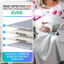 Load image into Gallery viewer, DefenderShield EMF Radiation &amp; 5G Protection Blanket - Universal Organic Bamboo Anti-Radiation Throw Cover for Fertility, Pregnancy, Infants, Babies, Children - Maternity &amp; Baby Blanket (36" x 35")
