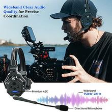 Load image into Gallery viewer, Hollyland Solidcom C1 Wireless Headset Intercom System 6-Person Team Communication 1000ft Full Duplex Group Talk Single Ear Headset with 1 Master &amp; 5 Remote Headphone Microphone

