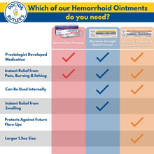 Load image into Gallery viewer, Doctor Butler's Hemorrhoid &amp; Fissure Ointment - Hemorrhoid Treatment with Lidocaine, Aloe Vera, Amino Acids, Essential Oils, Fast Acting Hemorrhoid Cream for Itching, Swelling and Maximum Pain Relief
